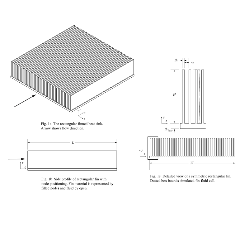 2D Numerical Conduction-Convection Model